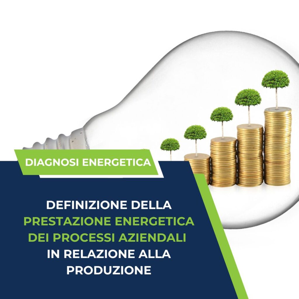 Diagnosi Energetica