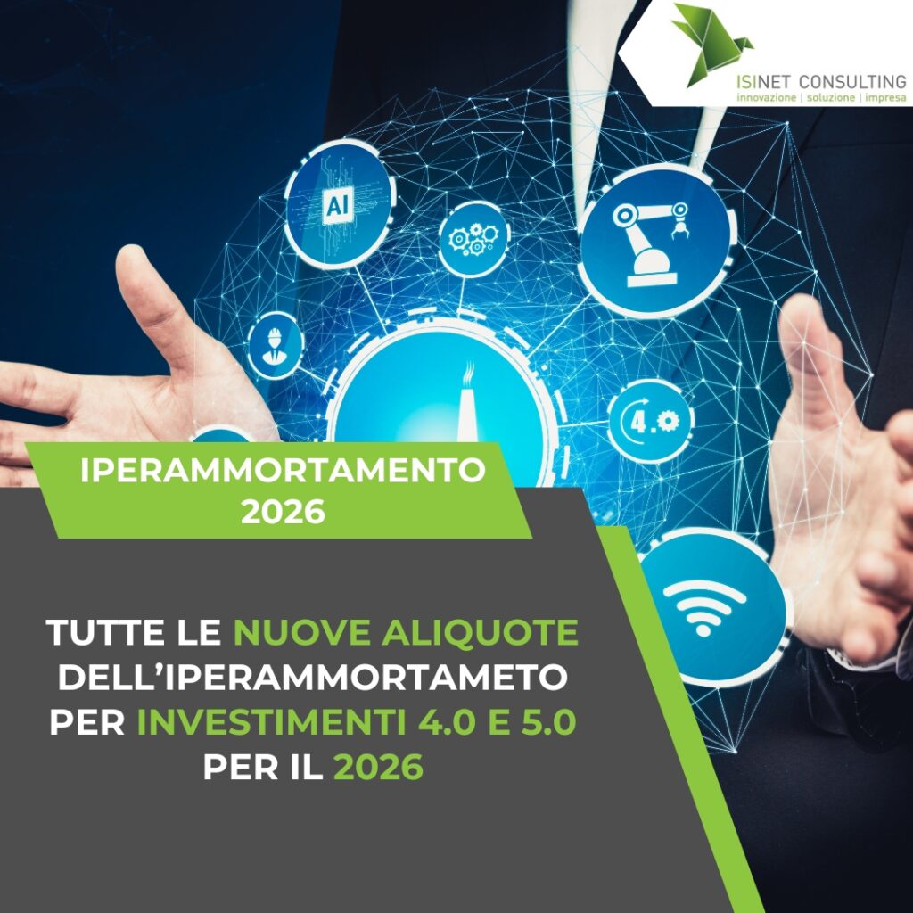 Iperammortamento 2026