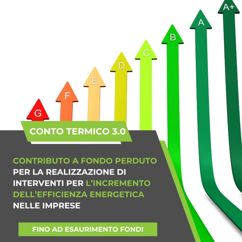 Conto termico 3.0 ccontributo a fondo per duto per le Imprese