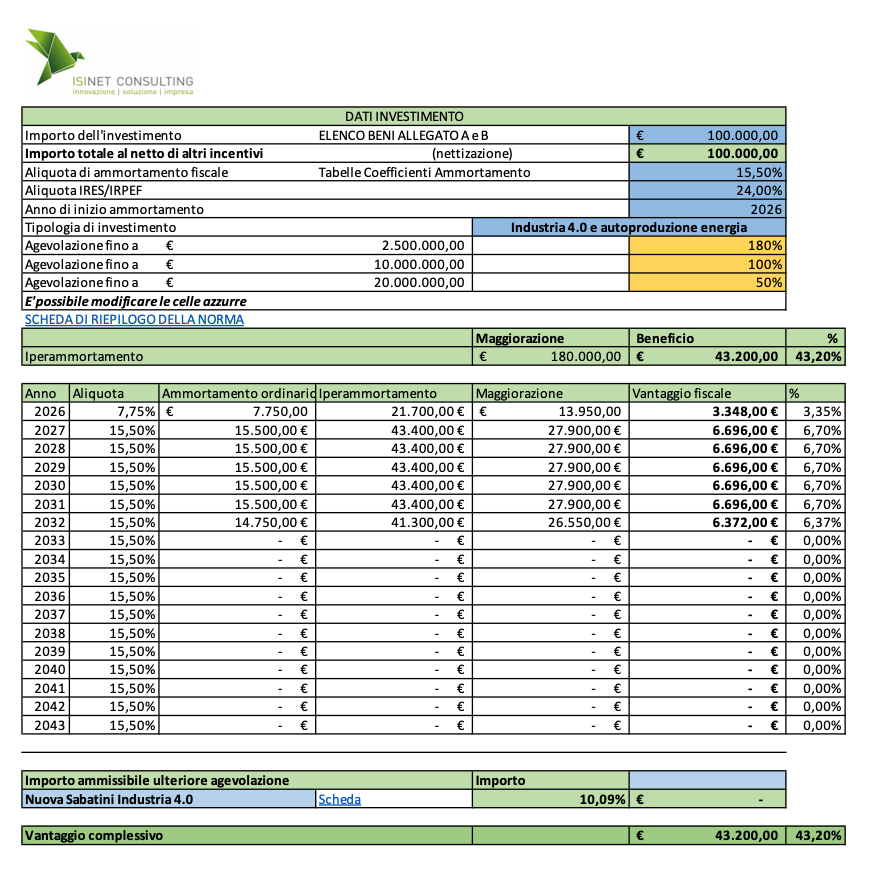 Foglio di Calcolo per l'Iperammortamento 2026