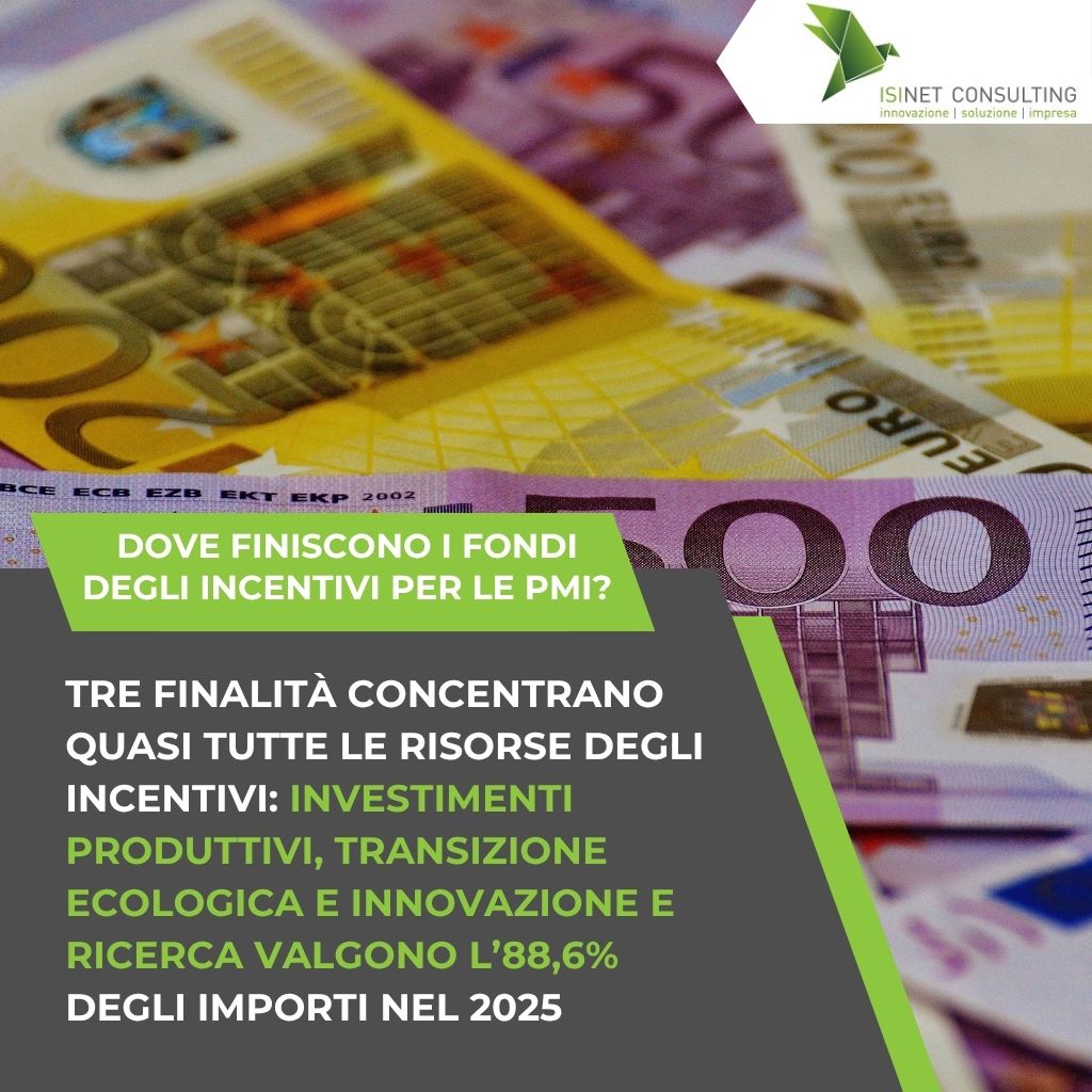Isinet Consulting Banconote in euro sullo sfondo con testo informativo su dove finiscono i fondi degli incentivi e le risorse per finalità 2021–2026 per le imprese.