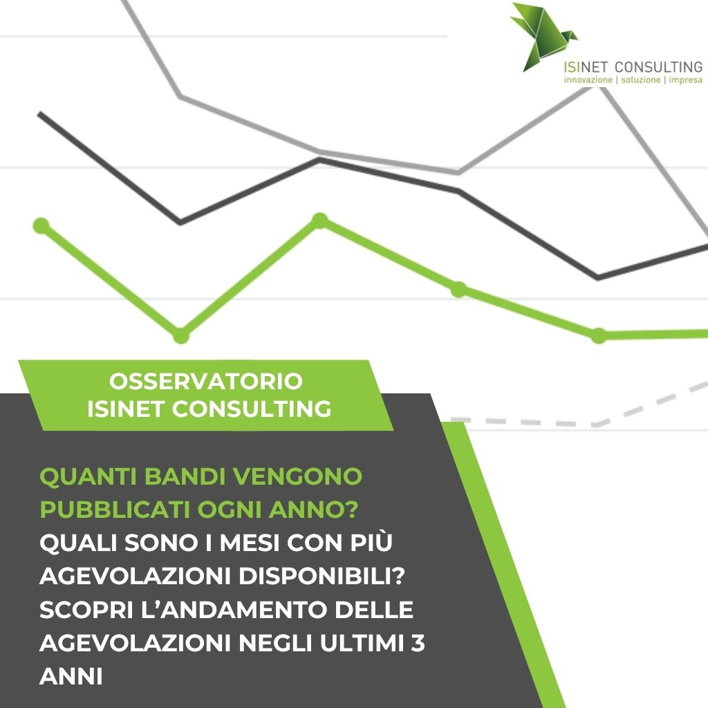 Isinet Consulting Grafico aziendale Isinet Consulting che analizza quanti bandi escono ogni mese e l’andamento 2023–2026 delle agevolazioni per le imprese italiane.