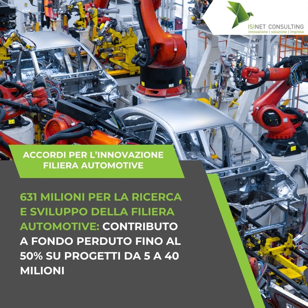 Isinet Consulting Bracci robotici industriali lavorano telai di automobili in una fabbrica moderna per gli Accordi per l’innovazione automotive 2026: guida al bando.
