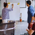 Isinet Consulting Un team di giovani professionisti collabora in ufficio davanti a una lavagna, valutando il Fondo Starter Emilia Romagna: mutuo a tasso zero per nuove imprese.